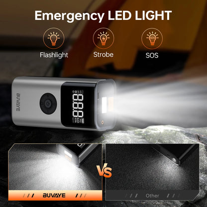 BUVAYE 2500A - Arrancador de batería portátil para coche, 150 PSI, 12 V, para motores de gasolina de 8,0 L y diésel de 6,0 L