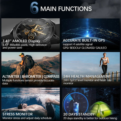 NORTH EDGE 2023 Nuevos relojes GPS para hombres Reloj deportivo inteligente Pantalla AMOLED HD 50M ATM Altímetro Barómetro Brújula Reloj inteligente para hombres